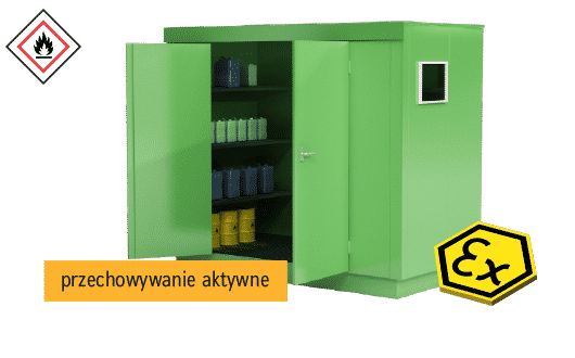Protipožární sklady • Sklad s požární odolností REI 120 • Sklady na nebezpečné látky • IKAPOL